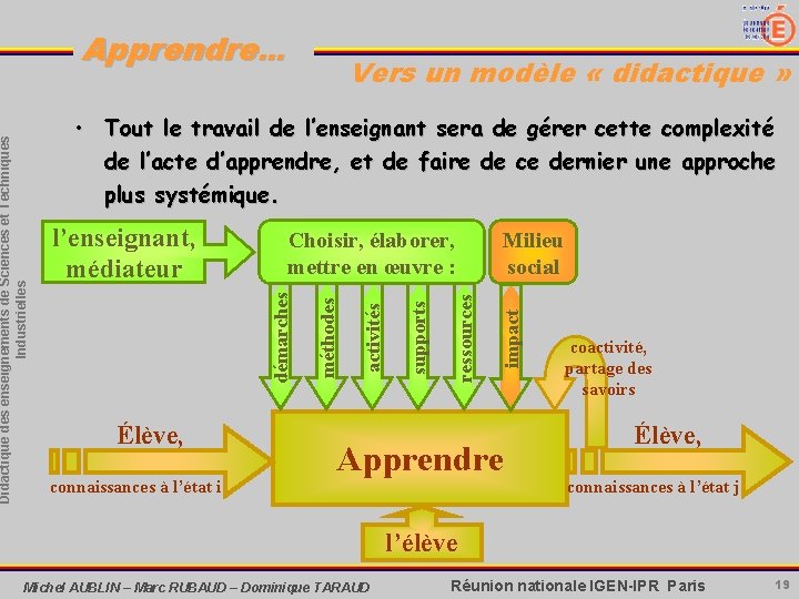 Vers un modèle « didactique » • Tout le travail de l’enseignant sera de