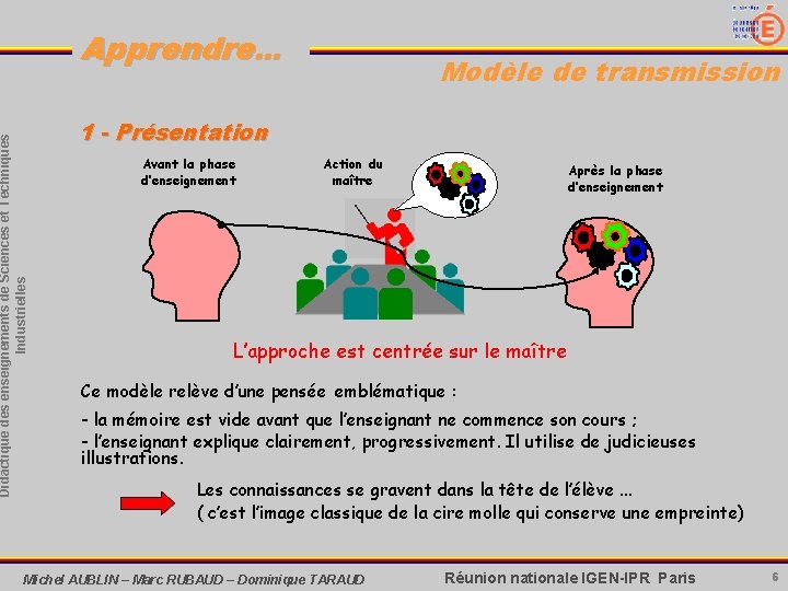 Didactique des enseignements de Sciences et Techniques Industrielles Apprendre. . . Modèle de transmission