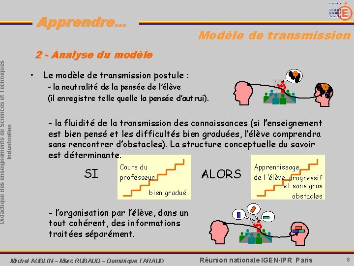 Didactique des enseignements de Sciences et Techniques Industrielles Apprendre. . . Modèle de transmission