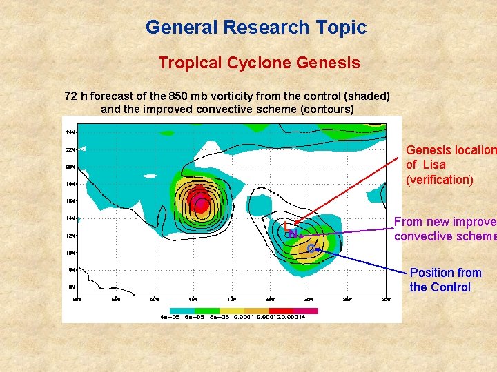 General Research Topic Tropical Cyclone Genesis 72 h forecast of the 850 mb vorticity