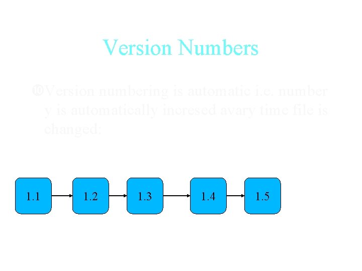 Version Numbers Version numbering is automatic i. e. number y is automatically incresed avary