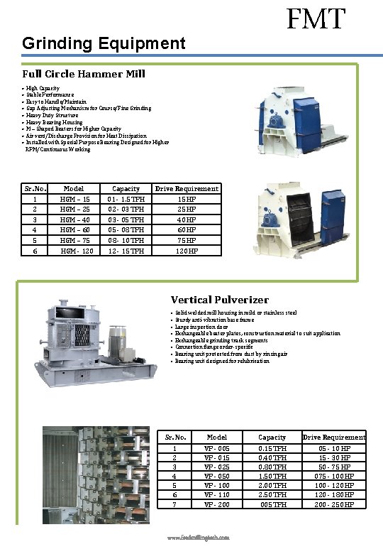 FMT Grinding Equipment Full Circle Hammer Mill • High Capacity • Stable Performance •