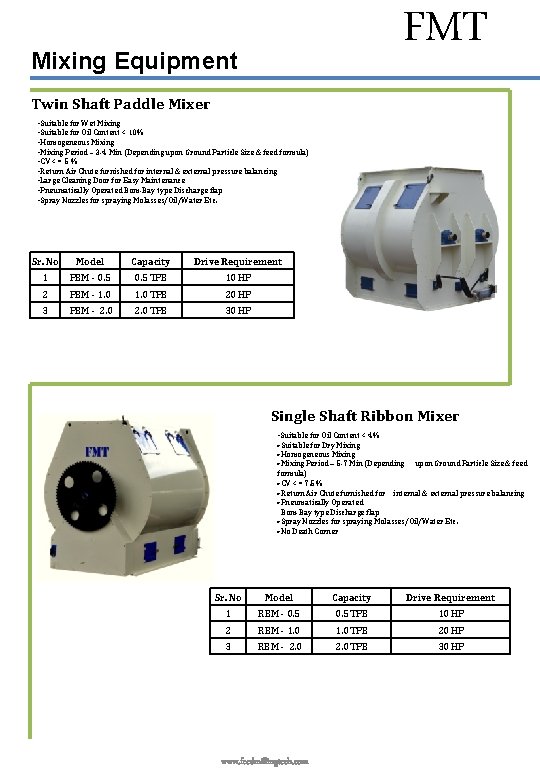 FMT Mixing Equipment Twin Shaft Paddle Mixer • Suitable for Wet Mixing • Suitable