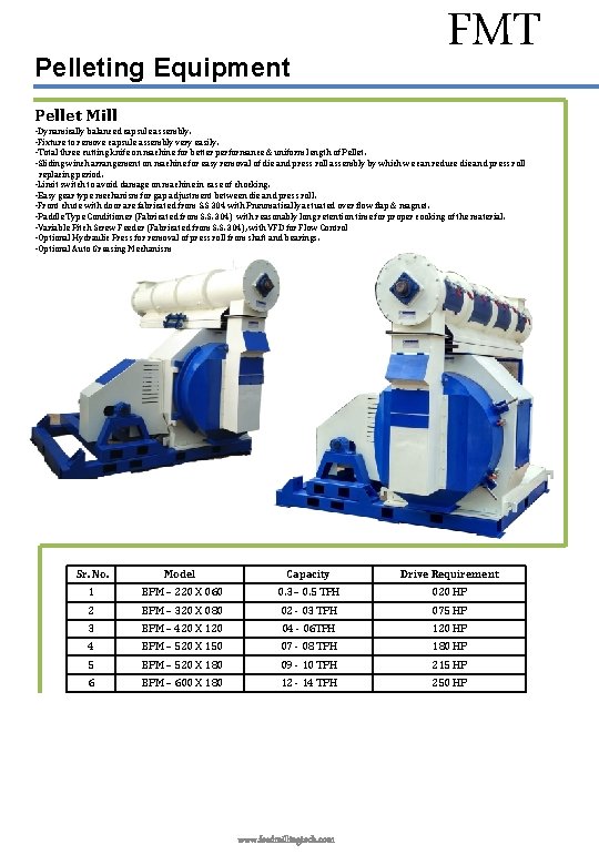 Pelleting Equipment FMT Pellet Mill • Dynamically balanced capsule assembly. • Fixture to remove