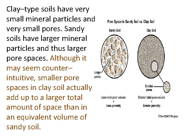 Clay–type soils have very small mineral particles and very small pores. Sandy soils have