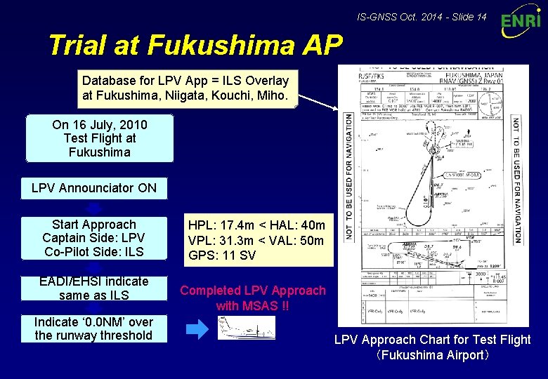 IS-GNSS Oct. 2014 - Slide 14 Trial at Fukushima AP Database for LPV App