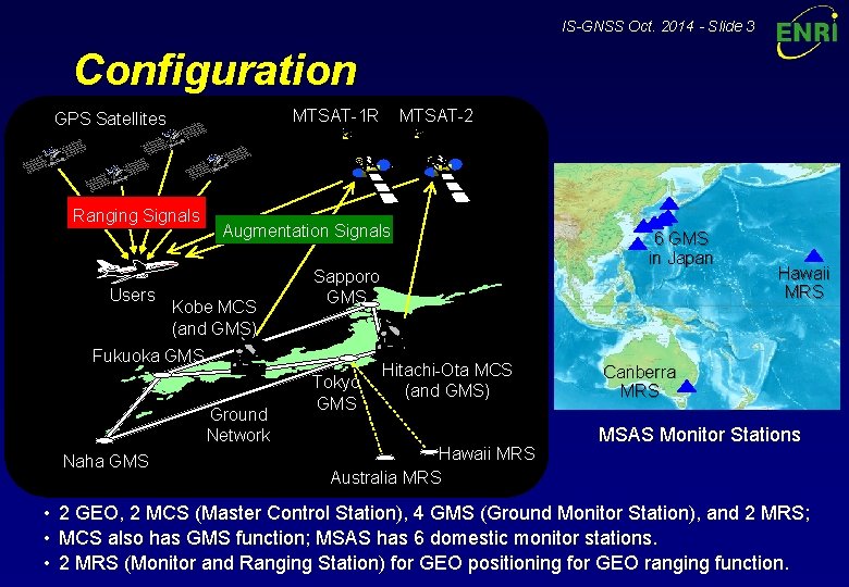 IS-GNSS Oct. 2014 - Slide 3 Configuration MTSAT-1 R GPS Satellites Ranging Signals Users