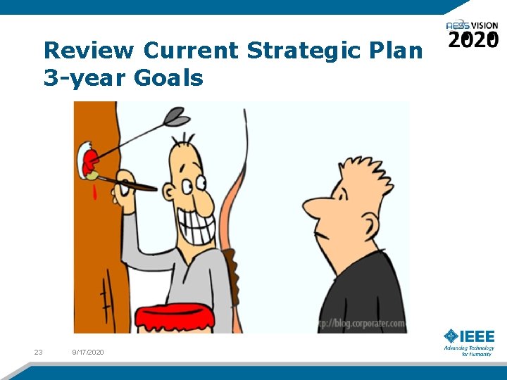 Review Current Strategic Plan 3 -year Goals 23 9/17/2020 