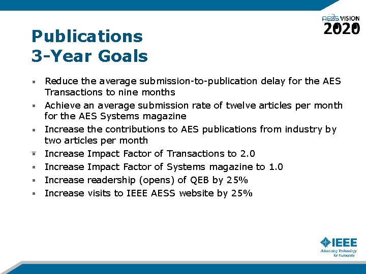 Publications 3 -Year Goals Reduce the average submission-to-publication delay for the AES Transactions to