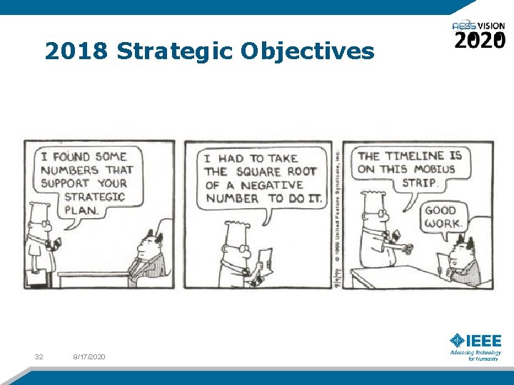 2018 Strategic Objectives 32 9/17/2020 