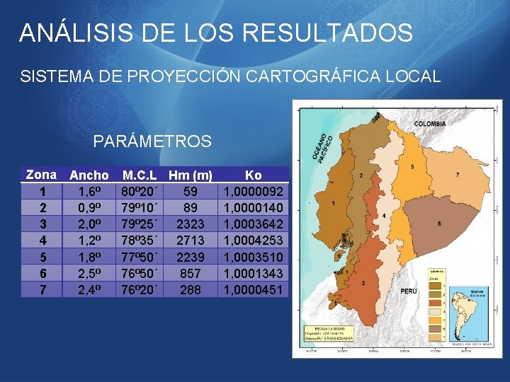 ANÁLISIS DE LOS RESULTADOS SISTEMA DE PROYECCIÓN CARTOGRÁFICA LOCAL PARÁMETROS Zona Ancho M. C.