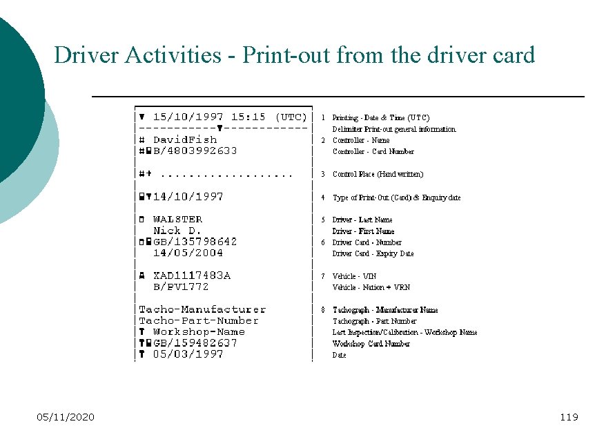 Driver Activities - Print-out from the driver card 05/11/2020 119 