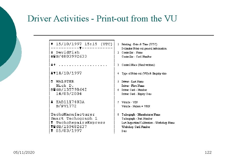 Driver Activities - Print-out from the VU 05/11/2020 122 