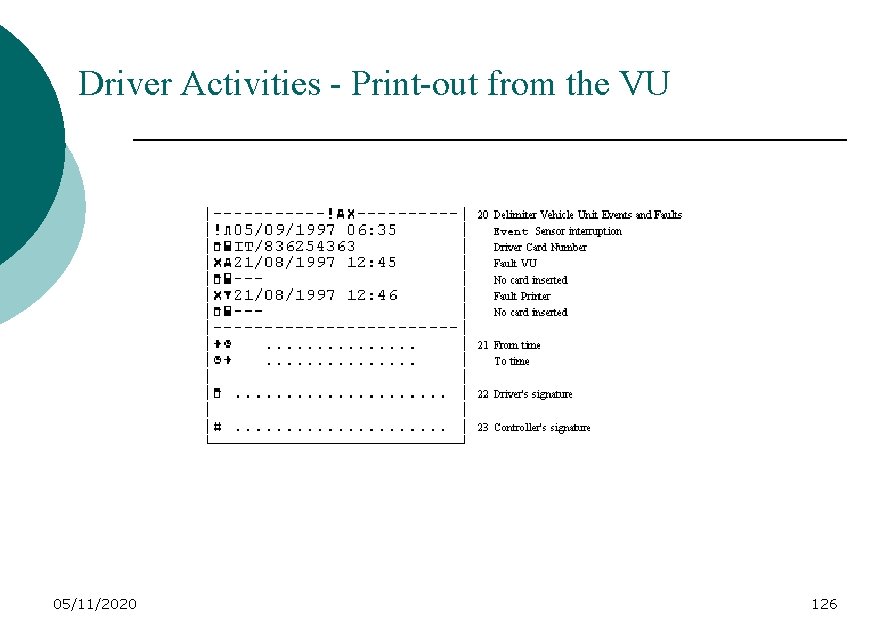 Driver Activities - Print-out from the VU 05/11/2020 126 
