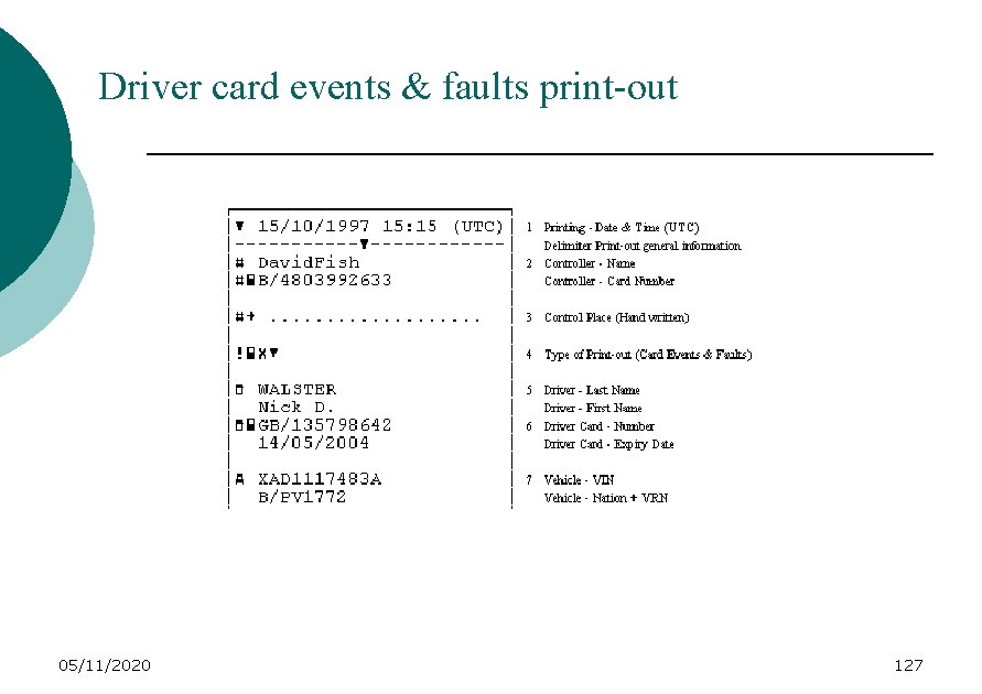 Driver card events & faults print-out 05/11/2020 127 
