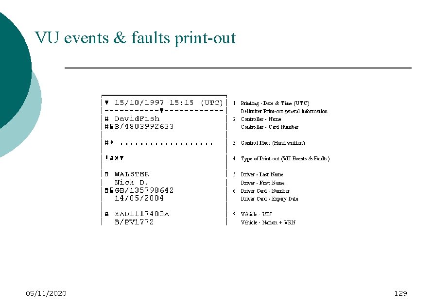 VU events & faults print-out 05/11/2020 129 