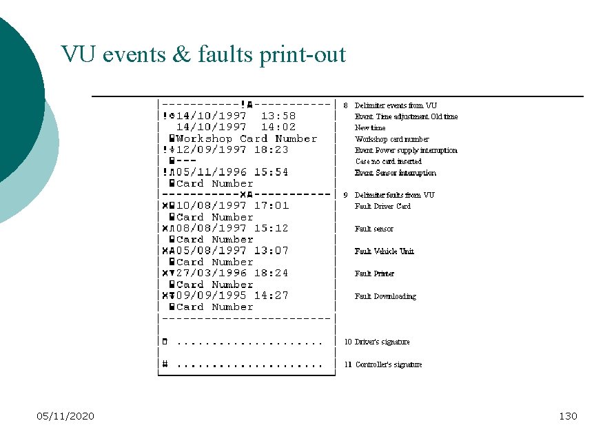 VU events & faults print-out 05/11/2020 130 