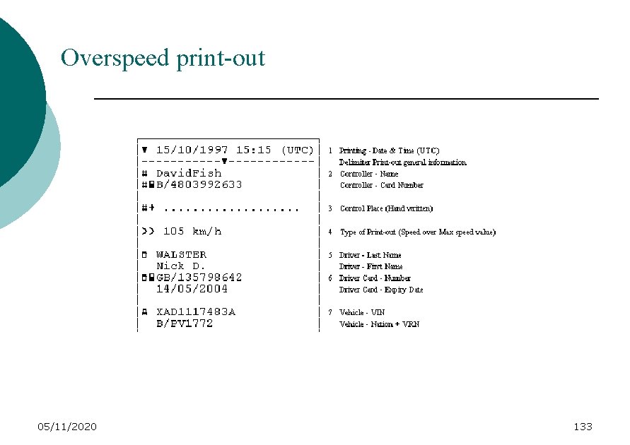 Overspeed print-out 05/11/2020 133 