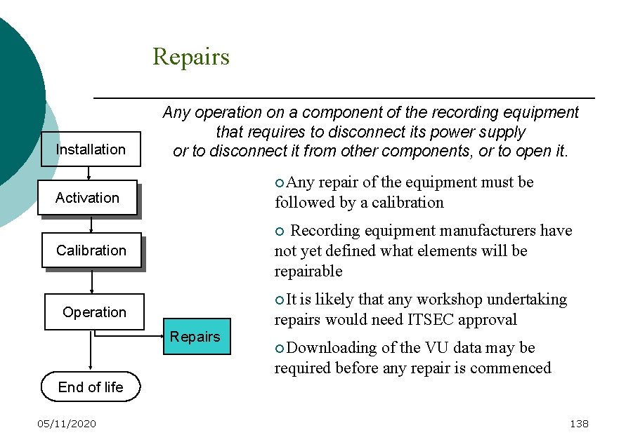 Repairs Installation Any operation on a component of the recording equipment that requires to