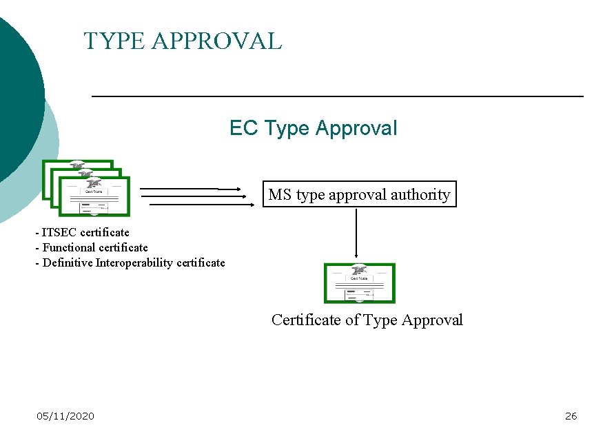 TYPE APPROVAL EC Type Approval MS type approval authority - ITSEC certificate - Functional