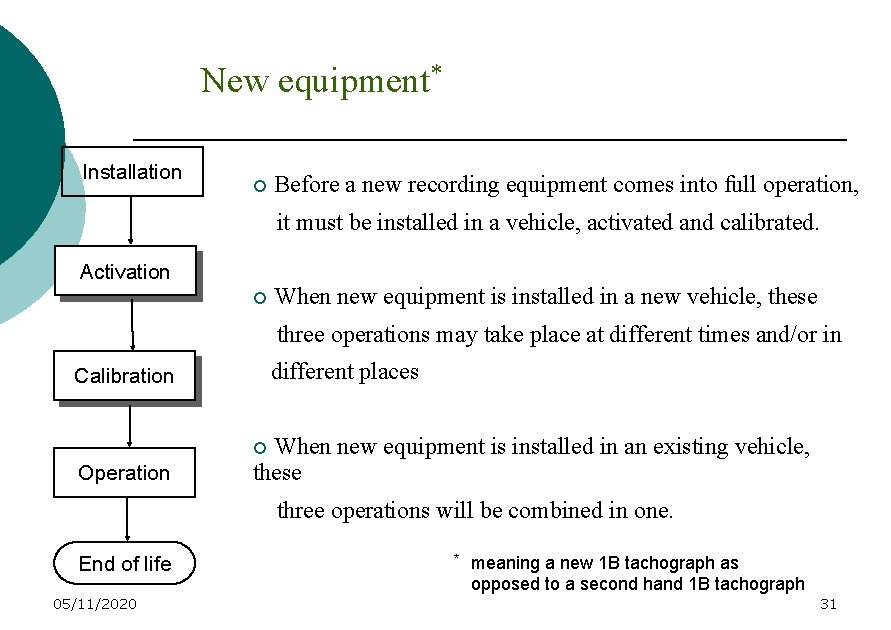 New equipment* Installation ¡ Before a new recording equipment comes into full operation, it