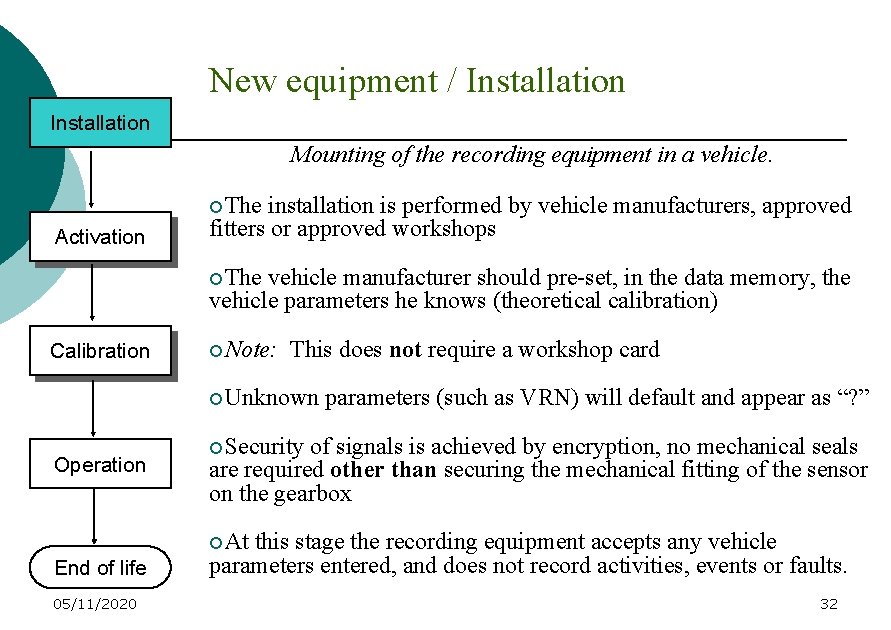 New equipment / Installation Mounting of the recording equipment in a vehicle. ¡The Activation