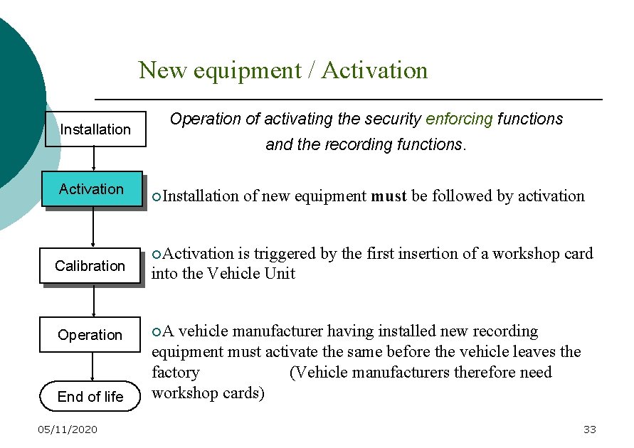 New equipment / Activation Installation Activation Calibration Operation End of life 05/11/2020 Operation of
