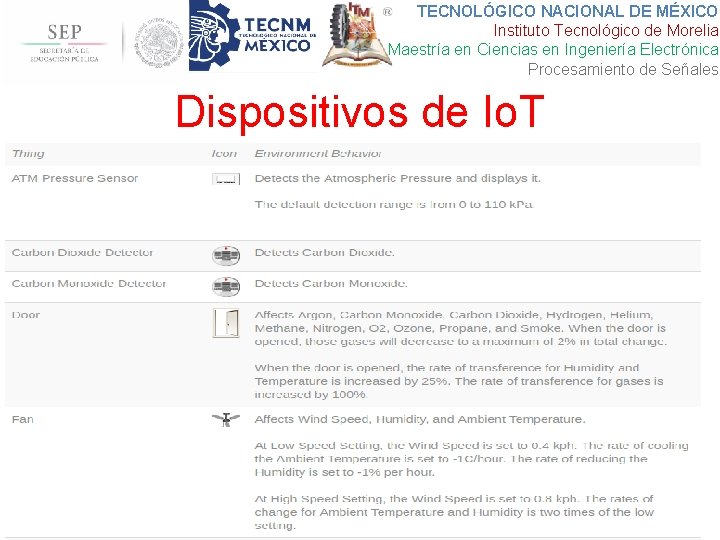 TECNOLÓGICO NACIONAL DE MÉXICO Instituto Tecnológico de Morelia Maestría en Ciencias en Ingeniería Electrónica