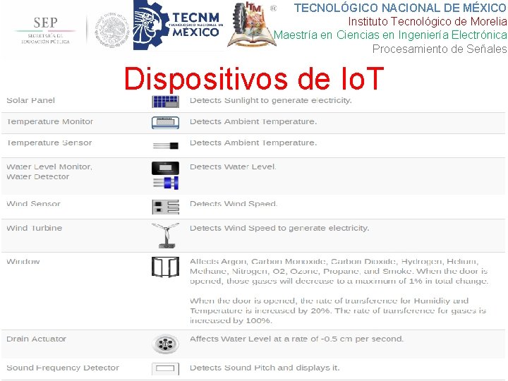 TECNOLÓGICO NACIONAL DE MÉXICO Instituto Tecnológico de Morelia Maestría en Ciencias en Ingeniería Electrónica