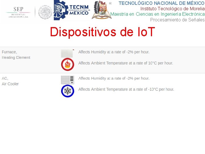 TECNOLÓGICO NACIONAL DE MÉXICO Instituto Tecnológico de Morelia Maestría en Ciencias en Ingeniería Electrónica