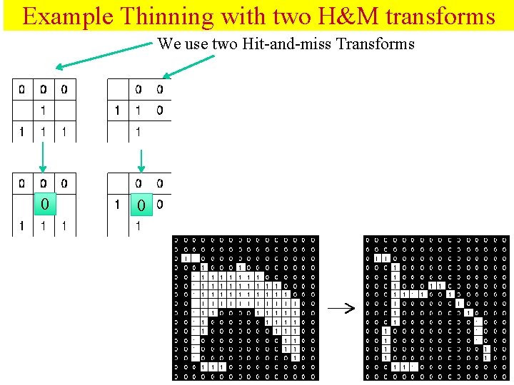 Example Thinning with two H&M transforms We use two Hit-and-miss Transforms 0 0 