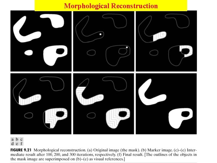 Morphological Reconstruction Chapter 9 Morphological Image Processing 