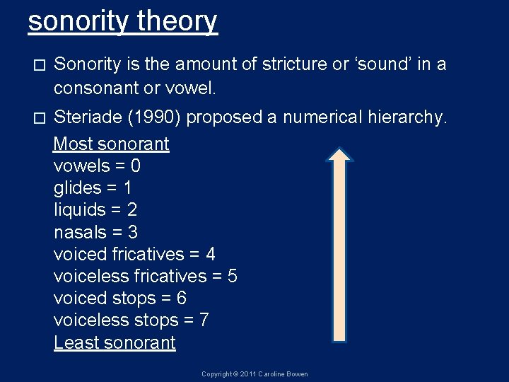 sonority theory � Sonority is the amount of stricture or ‘sound’ in a consonant sonority theory � Sonority is the amount of stricture or ‘sound’ in a consonant