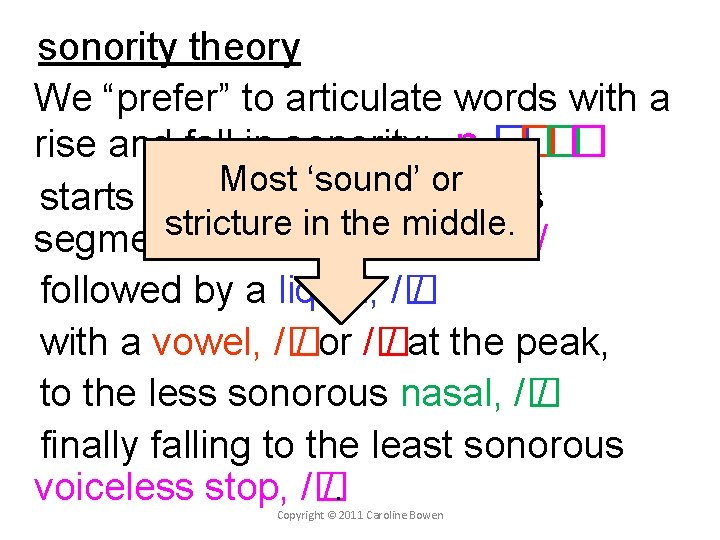 sonority theory We “prefer” to articulate words with a rise and fall in sonority; sonority theory We “prefer” to articulate words with a rise and fall in sonority;