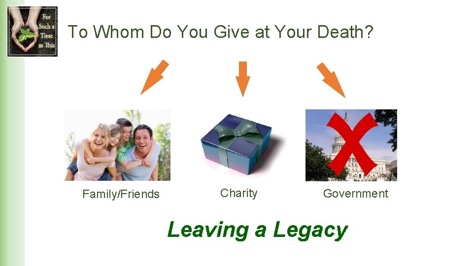 To Whom Do You Give at Your Death? Only Three Possible Recipients Family/Friends Charity