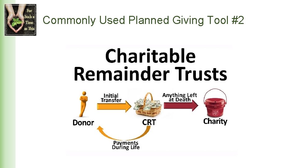 Commonly Used Planned Giving Tool #2 