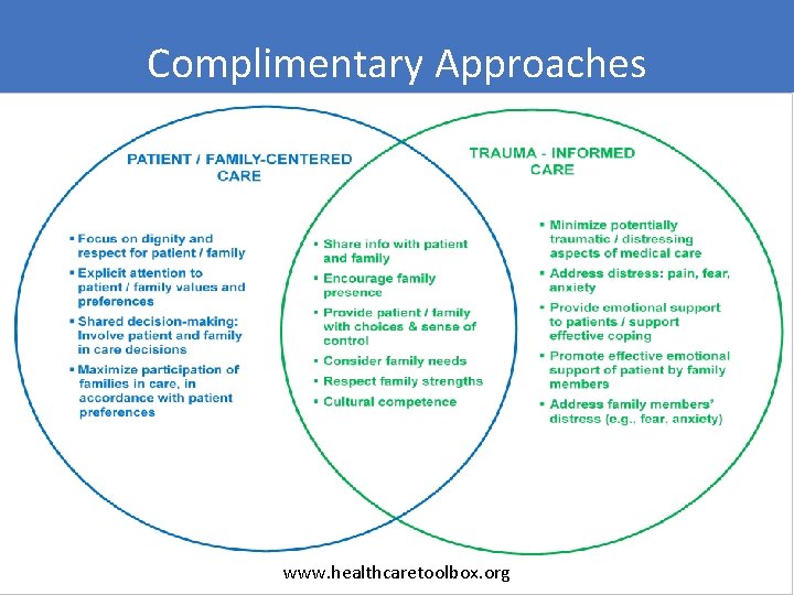 Complimentary Approaches www. healthcaretoolbox. org 