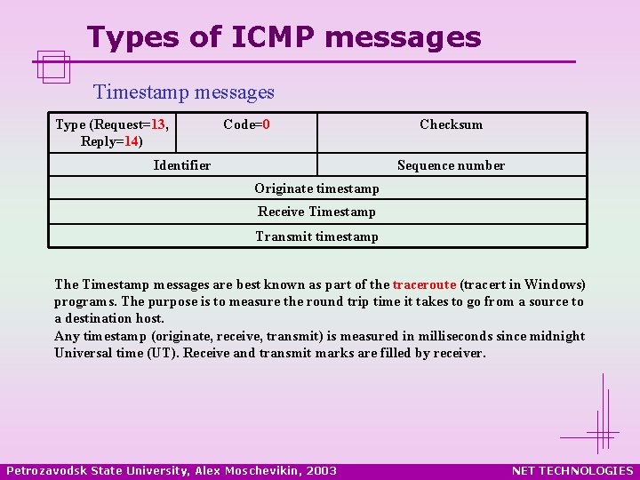 Types of ICMP messages Timestamp messages Type (Request=13, Reply=14) Code=0 Identifier Checksum Sequence number