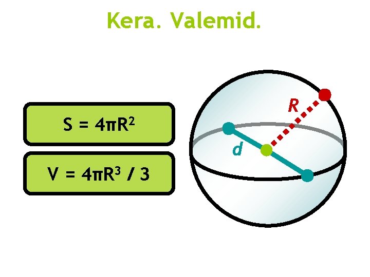 Kera. Valemid. R S = 4πR 2 d V = 4πR 3 / 3