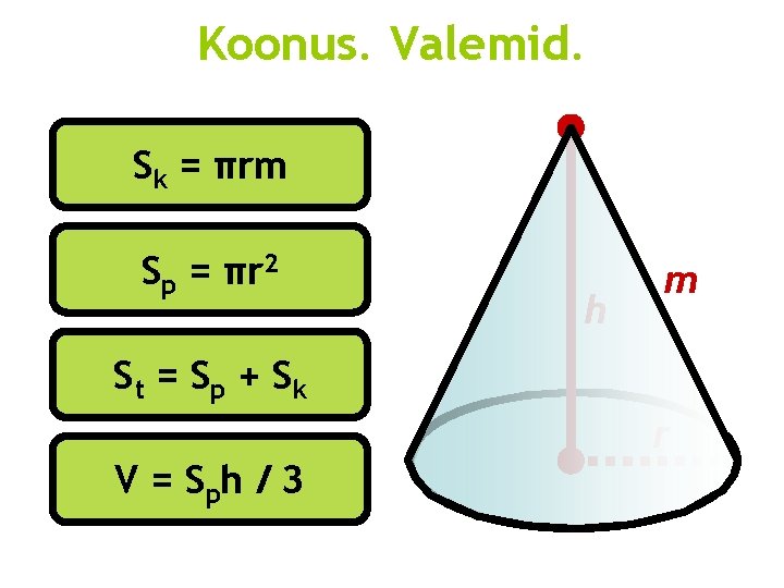 Koonus. Valemid. Sk = πrm Sp = πr 2 h m St = S