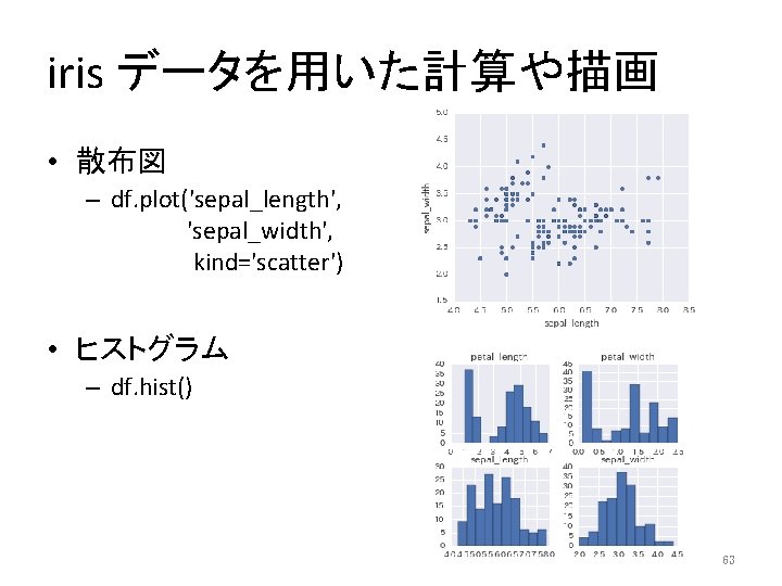 iris データを用いた計算や描画 • 散布図 – df. plot('sepal_length', 'sepal_width', kind='scatter') • ヒストグラム – df. hist()