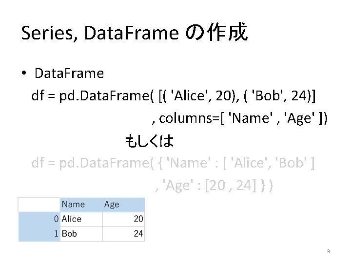 Series, Data. Frame の作成 • Data. Frame 　df = pd. Data. Frame( [( 'Alice',