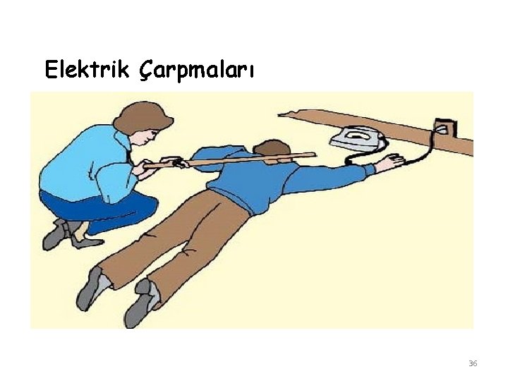 Elektrik Çarpmaları 36 Elektrik Çarpmaları 36