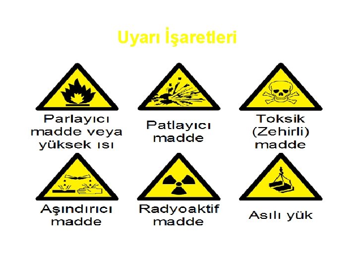 Uyarı İşaretleri Uyarı İşaretleri
