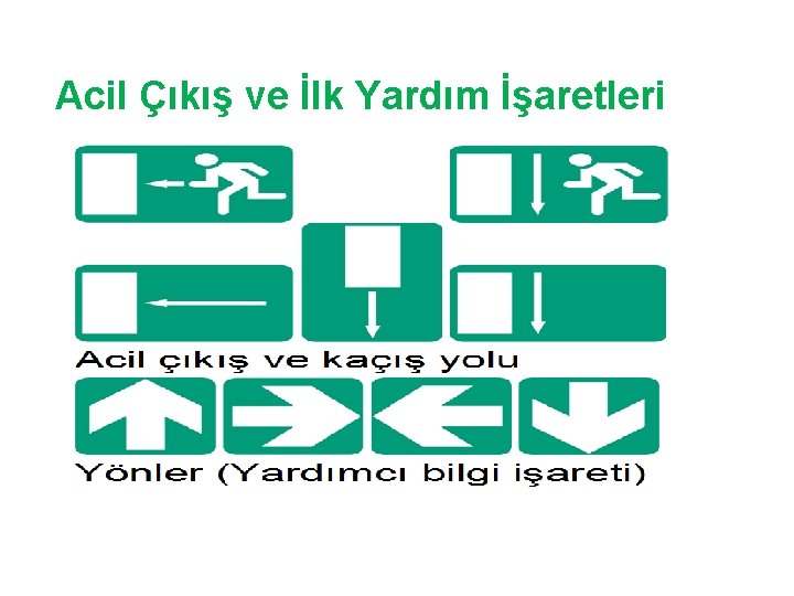 Acil Çıkış ve İlk Yardım İşaretleri Acil Çıkış ve İlk Yardım İşaretleri