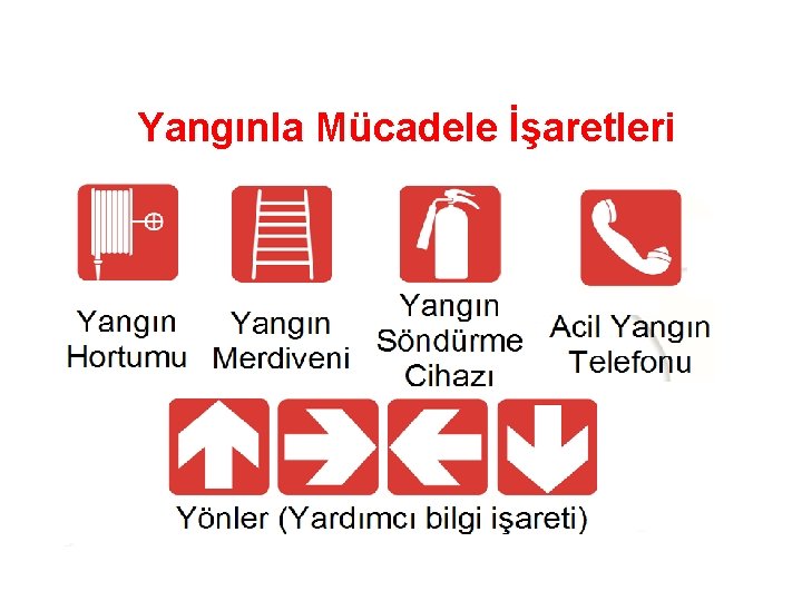 Yangınla Mücadele İşaretleri Yangınla Mücadele İşaretleri