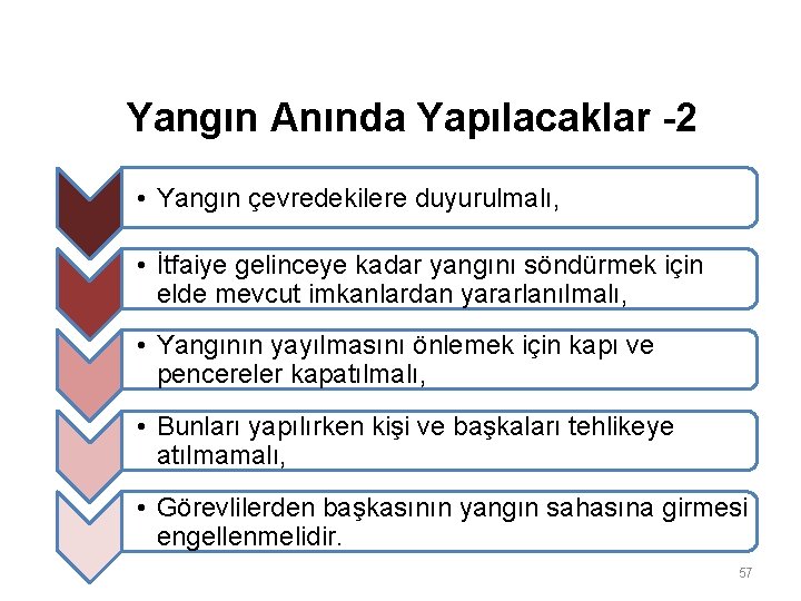 Yangın Anında Yapılacaklar -2 • Yangın çevredekilere duyurulmalı, • İtfaiye gelinceye kadar yangını Yangın Anında Yapılacaklar -2 • Yangın çevredekilere duyurulmalı, • İtfaiye gelinceye kadar yangını