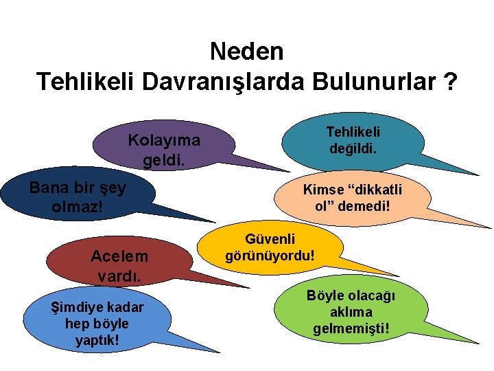 Neden Tehlikeli Davranışlarda Bulunurlar ? Tehlikeli değildi. Kolayıma geldi. Bana bir şey olmaz! Acelem Neden Tehlikeli Davranışlarda Bulunurlar ? Tehlikeli değildi. Kolayıma geldi. Bana bir şey olmaz! Acelem