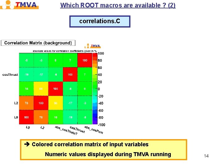 Which ROOT macros are available ? (2) correlations. C Colored correlation matrix of input Which ROOT macros are available ? (2) correlations. C Colored correlation matrix of input
