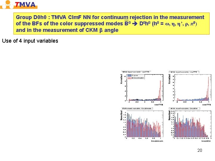 Group D 0 h 0 : TMVA Clm. F NN for continuum rejection in Group D 0 h 0 : TMVA Clm. F NN for continuum rejection in